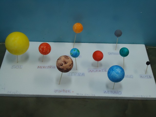 OBA - Olimpada Brasileira de Astronomia