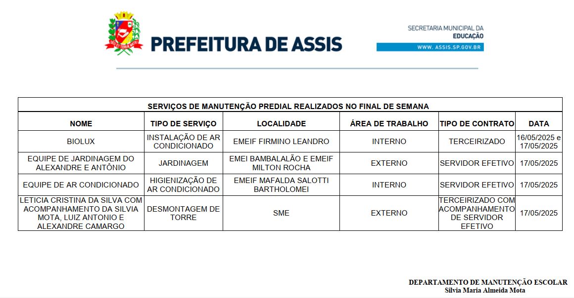 🛠️ Final de semana  tempo de cuidar das escolas!