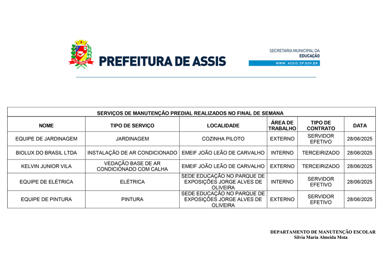 🛠️ Final de semana  tempo de cuidar das escolas!