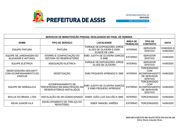🛠️ Final de semana  tempo de cuidar das escolas!